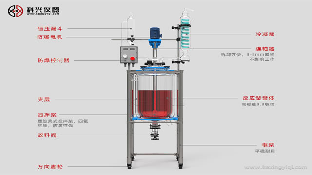 科興儀器單層防爆玻璃反應釜的使用方法及用途